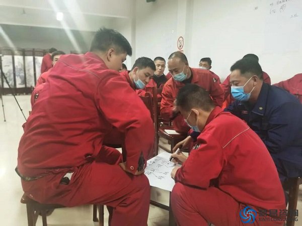 新易咨詢10周年感恩行動(dòng)①——走進(jìn)魯清石化 管理賦能專場內(nèi)訓(xùn)(圖3)