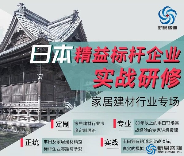 精益生產(chǎn)是否能提升家居建材企業(yè)的外部競爭力？(圖1)