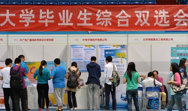 現(xiàn)階段高校畢業(yè)生909萬,大學(xué)生就業(yè)壓力大,將何去何從(圖3)
