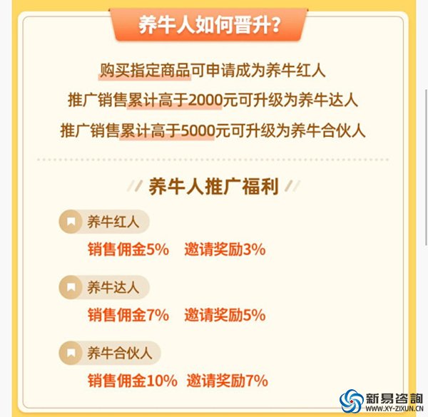 四年沖上TOP 1，乳制品新晉黑馬“認(rèn)養(yǎng)一頭牛”是怎么玩的？(圖3)