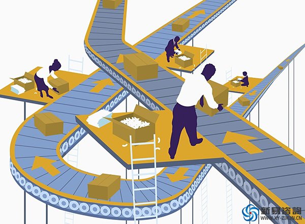 《豐田生產(chǎn)方式》連載2——準時化、自働化以及必不可少的觀念革新(圖3)