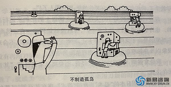 《豐田生產(chǎn)方式》連載11——降低成本，保障經(jīng)營(圖2)