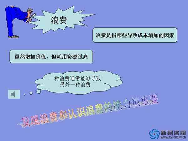 生產(chǎn)現(xiàn)場(chǎng)的七大浪費(fèi)和消除浪費(fèi)的方法(圖3)