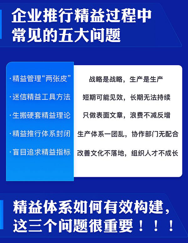 制造業(yè)盈利模式突破—戰(zhàn)略經(jīng)營(yíng)與組織模式打造·高管實(shí)戰(zhàn)班(圖3)