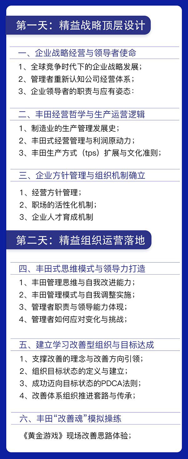 制造業(yè)盈利模式突破—戰(zhàn)略經(jīng)營(yíng)與組織模式打造·高管實(shí)戰(zhàn)班(圖6)