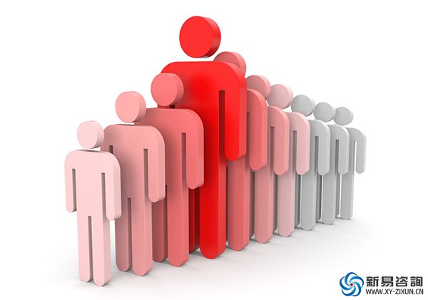 如何從無序管理走向精益生產(chǎn)管理？(圖3)