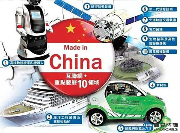 中國(guó)制造業(yè)的困境與出路(圖1)