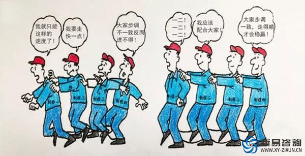 怎么有效提升生產(chǎn)車間生產(chǎn)效率？(圖1)