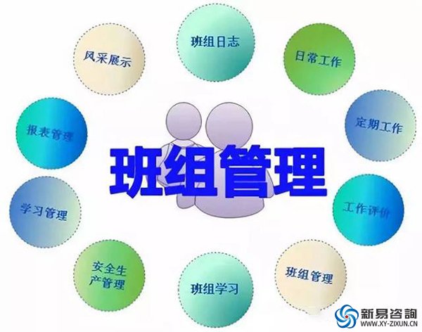 如何有效的進行班組管理(圖1)