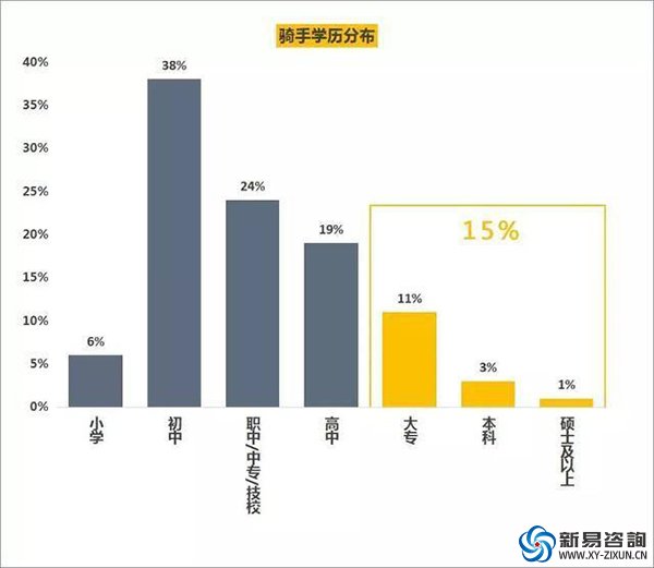制造業(yè)“用工荒”：招不來(lái)，留不住，年輕人寧愿送外賣(mài)也不進(jìn)工廠(圖1)
