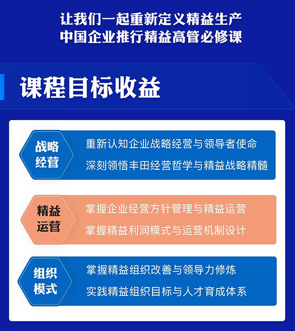 制造業(yè)盈利模式突破—戰(zhàn)略經(jīng)營(yíng)與組織模式打造·總裁班(圖9)