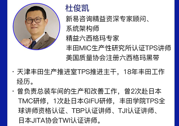 制造業(yè)盈利模式突破—戰(zhàn)略經(jīng)營(yíng)與組織模式打造·總裁班(圖16)