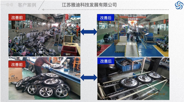 雅迪電動(dòng)車精益生產(chǎn)管理